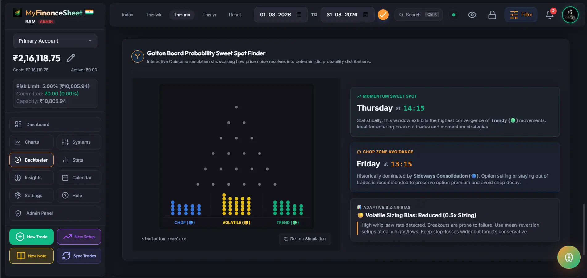 Galton Board Sweet Spot Finder
